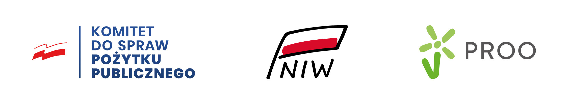 Trzy logotypy instytucji publicznych: po lewej Komitet do Spraw Pożytku Publicznego, pośrodku Narodowy Instytut Wolności – NIW, po prawej Program Rozwoju Organizacji Obywatelskich PROO. Grafika informuje o dofinansowaniu ze środków NIW w ramach programu PROO